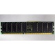 Память для серверов HP 261584-041 (300700-001) 512Mb DDR ECC (Сочи)